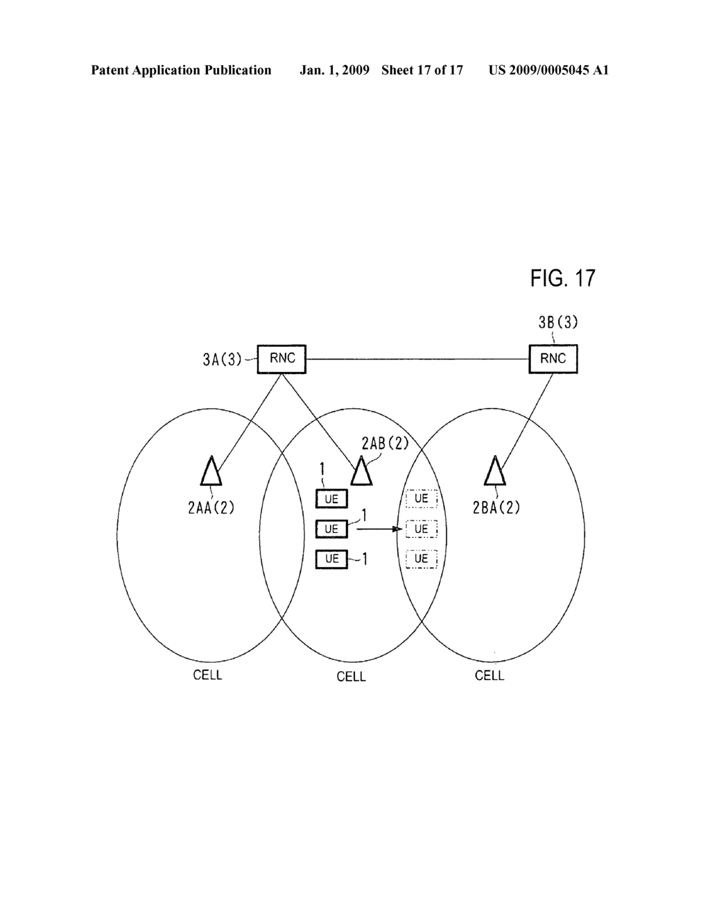 Mobile device handover supporting method, radio network control device, radio base station and computer program - diagram, schematic, and image 18