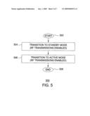 Method and Apparatus for Activating a Base Station diagram and image