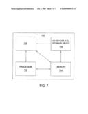 Method and Apparatus for Activating a Base Station diagram and image