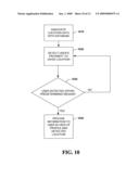 DYNAMIC AWARENESS INVOLVING LOCATION diagram and image