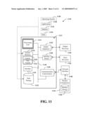 DYNAMIC AWARENESS INVOLVING LOCATION diagram and image