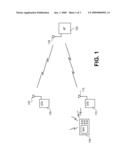 CONTENTION WINDOW ADAPTATION OF WIRELESS DEVICES FOR MITIGATION OF PERIODIC INTERFERENCE diagram and image