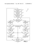 CONTENTION WINDOW ADAPTATION OF WIRELESS DEVICES FOR MITIGATION OF PERIODIC INTERFERENCE diagram and image