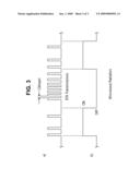 CONTENTION WINDOW ADAPTATION OF WIRELESS DEVICES FOR MITIGATION OF PERIODIC INTERFERENCE diagram and image