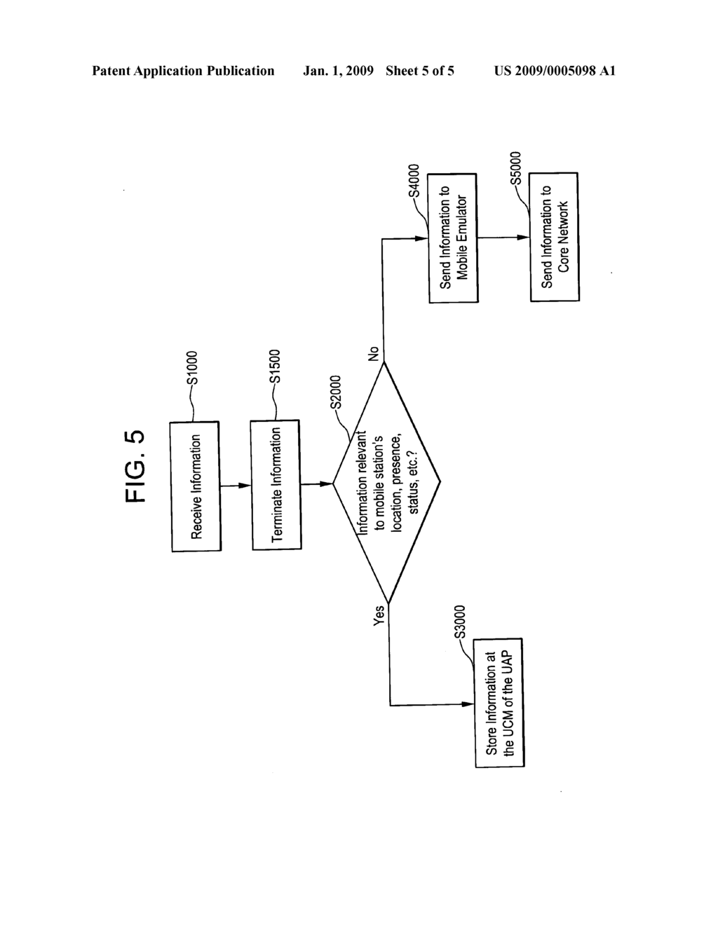 Network based mobile user proxy and agent - diagram, schematic, and image 06