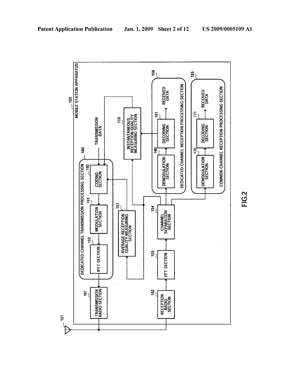 Wireless Transmitter and Wireless Transmitting Method - diagram, schematic, and image 03