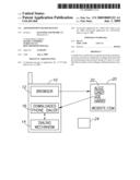 ADVERTISEMENT-BASED DIALING diagram and image