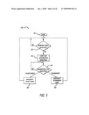 Wireless gaming network diagram and image