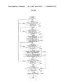 Gaming Device and Its Control Method diagram and image