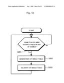 Gaming Device and Its Control Method diagram and image