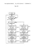 Gaming Device and Its Control Method diagram and image