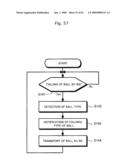 Gaming Device and Its Control Method diagram and image