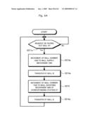 Gaming Device and Its Control Method diagram and image