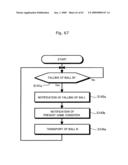 Gaming Device and Its Control Method diagram and image