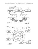 Dynamically reconfigurable real-time gaming system diagram and image