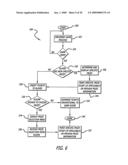 Dynamically reconfigurable real-time gaming system diagram and image