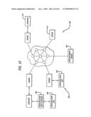 Dynamically reconfigurable real-time gaming system diagram and image