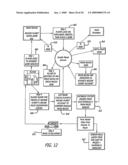 Dynamically reconfigurable real-time gaming system diagram and image