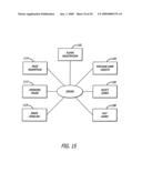 Dynamically reconfigurable real-time gaming system diagram and image