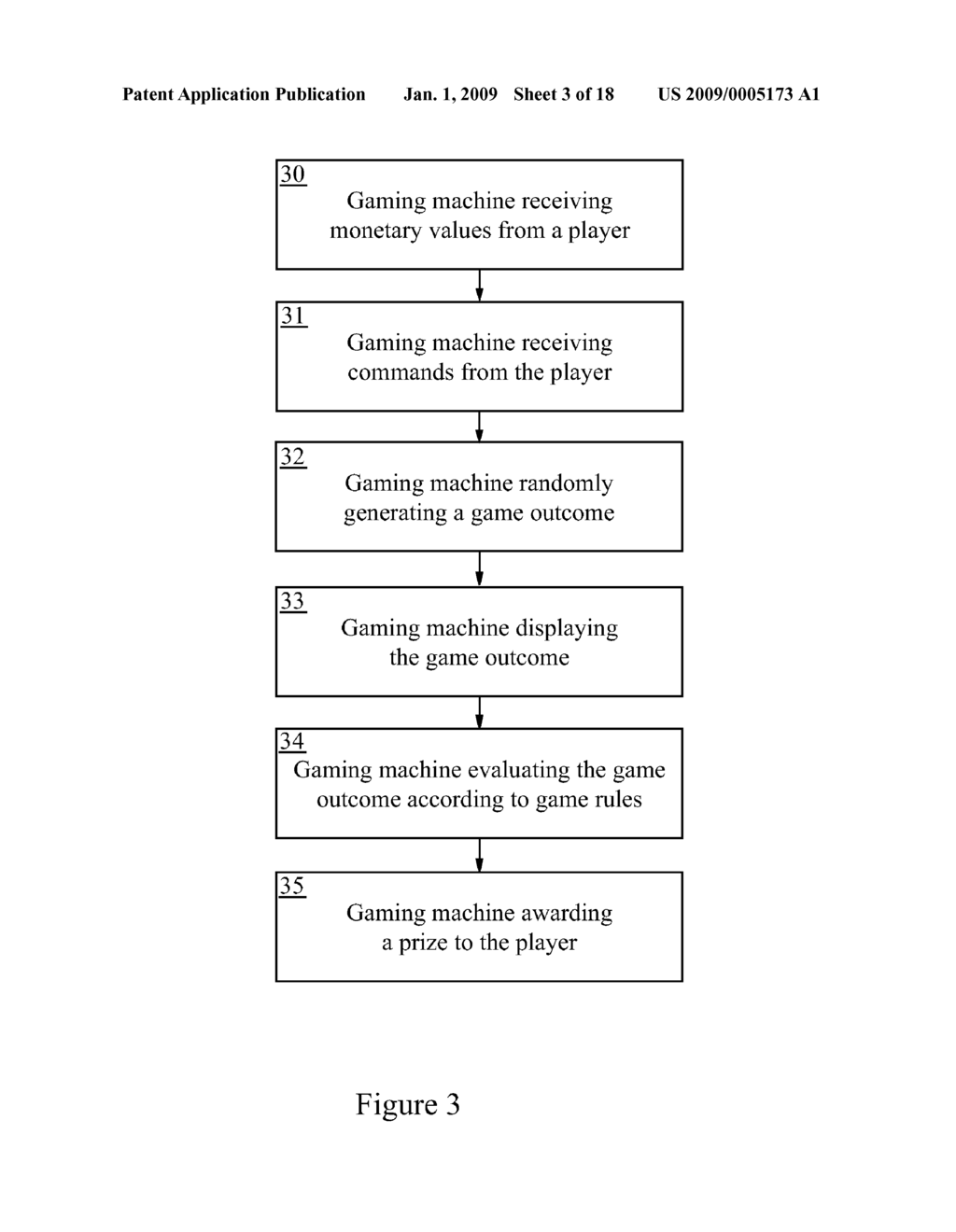 Method of Providing Gaming Addiction Control Solutions in a Gaming Establishment - diagram, schematic, and image 04