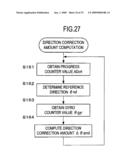 Game Machine And Self-Running Body For Use Therein diagram and image