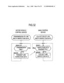 Game Machine And Self-Running Body For Use Therein diagram and image