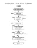 Game Machine And Self-Running Body For Use Therein diagram and image