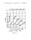 Golf club shaft tuner diagram and image