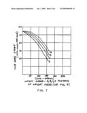 Golf club shaft tuner diagram and image