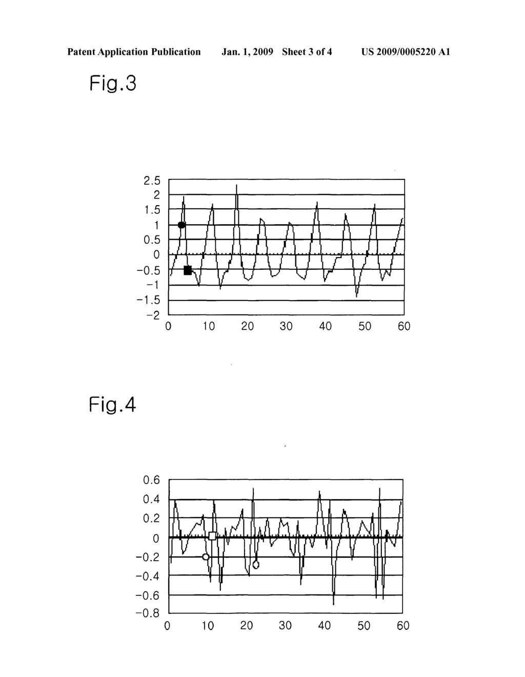 Mobile Communication Terminal Having Exercise Quantity Measurement Function and Method of Measuring Exercise Quantity Using the Same - diagram, schematic, and image 04