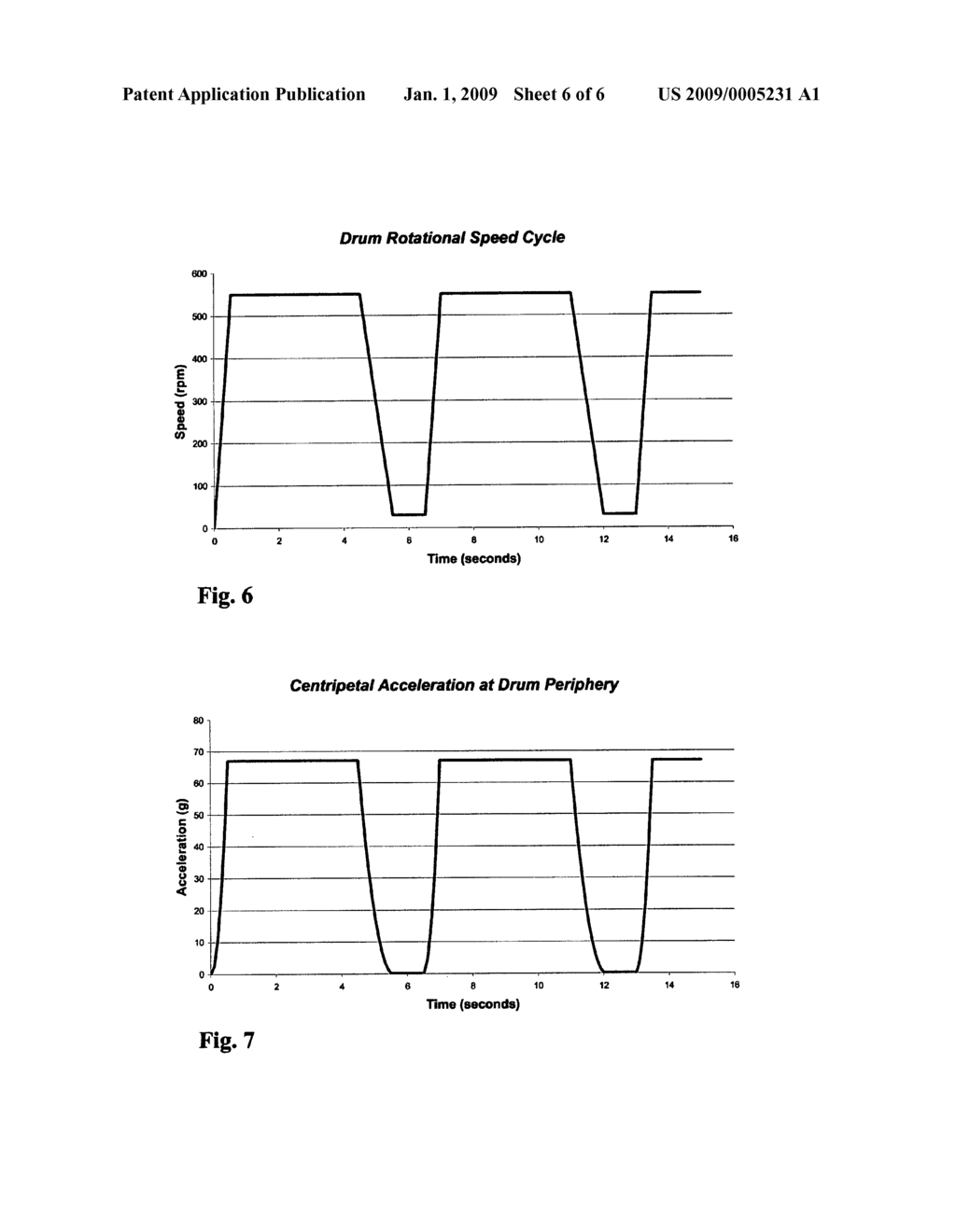 Method and apparatus for separating cooking oils from snack food products through a quasi-continuous centrifuge action - diagram, schematic, and image 07