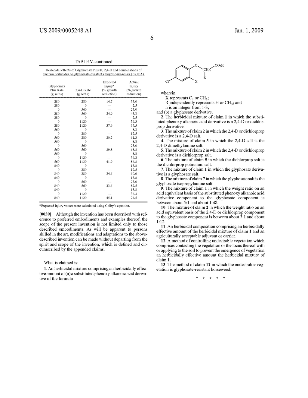 SYNERGISTIC HERBICIDAL COMPOSITION CONTAINING A SUBSTITUTED PHENOXY ALKANOIC ACID DERIVATIVE AND A GLYPHOSATE DERIVATIVE - diagram, schematic, and image 07