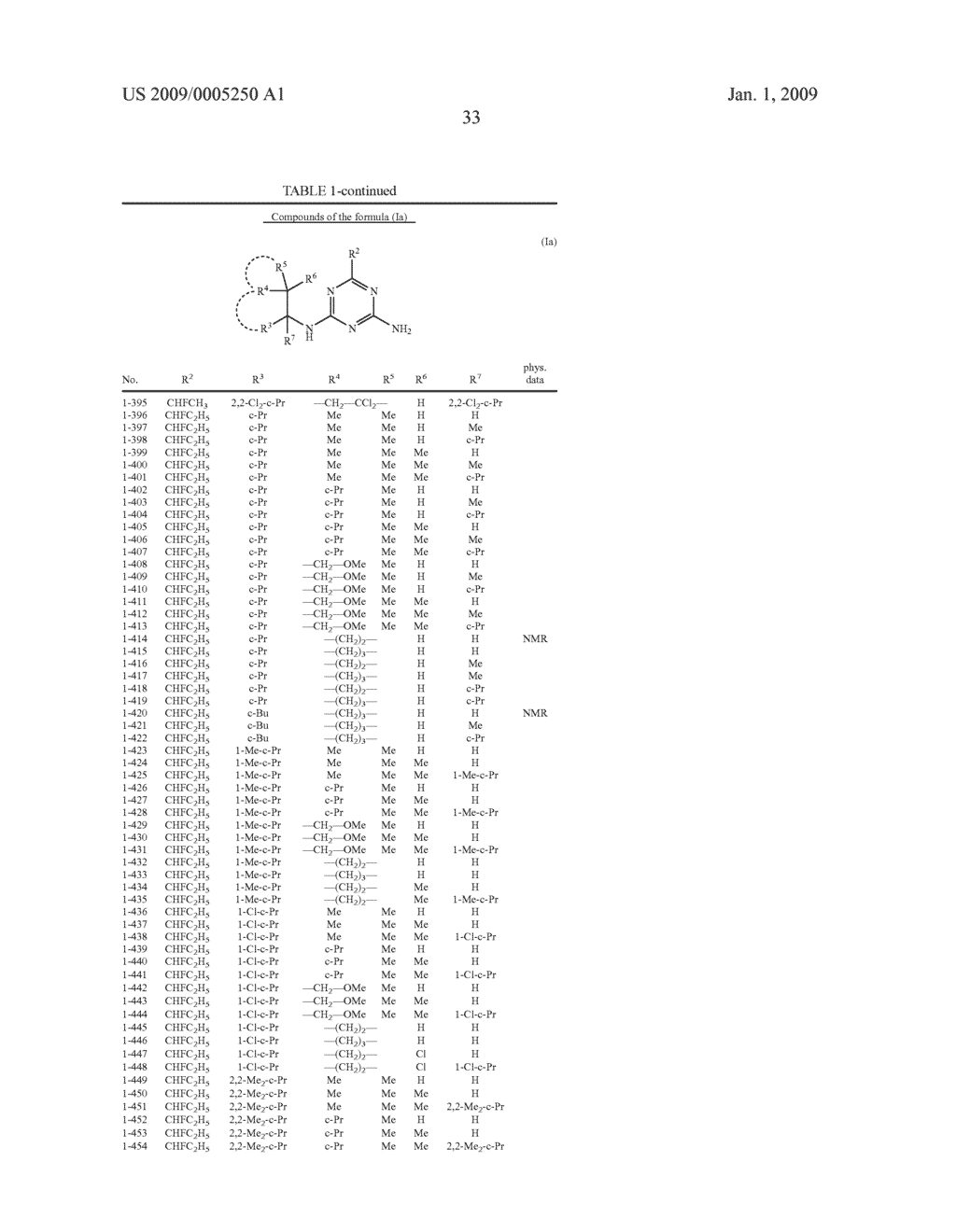 Substituted 2,4-diamino-1,3,5-triazines, processes for their use as herbicides and crop growth regulators - diagram, schematic, and image 34