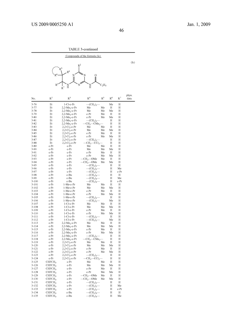 Substituted 2,4-diamino-1,3,5-triazines, processes for their use as herbicides and crop growth regulators - diagram, schematic, and image 47