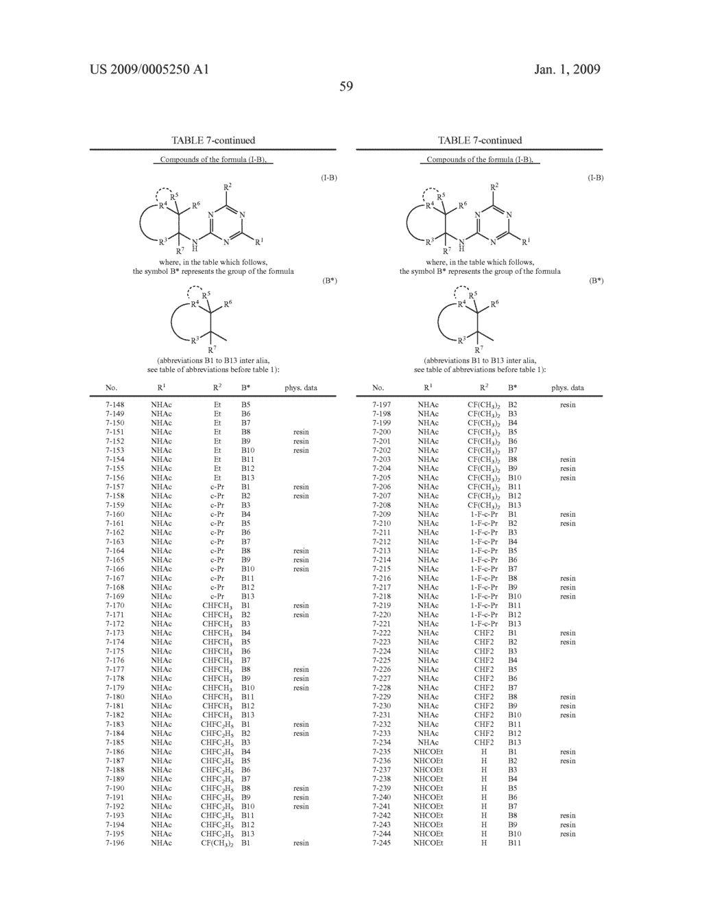 Substituted 2,4-diamino-1,3,5-triazines, processes for their use as herbicides and crop growth regulators - diagram, schematic, and image 60