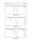 PURIFICATION OF IMMUNOGLOBULINS USING AFFINITY CHROMATOGRAPHY AND PEPTIDE LIGANDS diagram and image