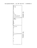 PURIFICATION OF IMMUNOGLOBULINS USING AFFINITY CHROMATOGRAPHY AND PEPTIDE LIGANDS diagram and image