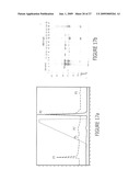 PURIFICATION OF IMMUNOGLOBULINS USING AFFINITY CHROMATOGRAPHY AND PEPTIDE LIGANDS diagram and image