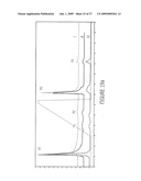 PURIFICATION OF IMMUNOGLOBULINS USING AFFINITY CHROMATOGRAPHY AND PEPTIDE LIGANDS diagram and image