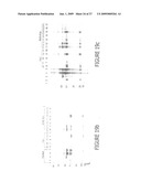 PURIFICATION OF IMMUNOGLOBULINS USING AFFINITY CHROMATOGRAPHY AND PEPTIDE LIGANDS diagram and image