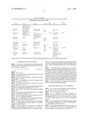 PURIFICATION OF IMMUNOGLOBULINS USING AFFINITY CHROMATOGRAPHY AND PEPTIDE LIGANDS diagram and image