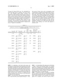 PURIFICATION OF IMMUNOGLOBULINS USING AFFINITY CHROMATOGRAPHY AND PEPTIDE LIGANDS diagram and image