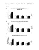 Methods, Compositions and Compound Assays for Inhibiting Amyloid-Beta Protein production diagram and image