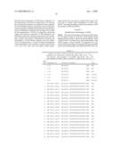 Methods, Compositions and Compound Assays for Inhibiting Amyloid-Beta Protein production diagram and image