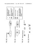 Methods for Making and Using Molecular Switches Involving Circular Permutation diagram and image