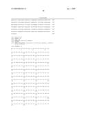 Methods for Making and Using Molecular Switches Involving Circular Permutation diagram and image