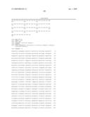 Methods for Making and Using Molecular Switches Involving Circular Permutation diagram and image