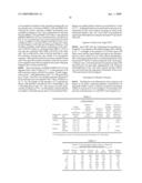 Methods for Making and Using Molecular Switches Involving Circular Permutation diagram and image