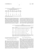 Methods for Making and Using Molecular Switches Involving Circular Permutation diagram and image