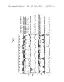 207 Human Secreted Proteins diagram and image